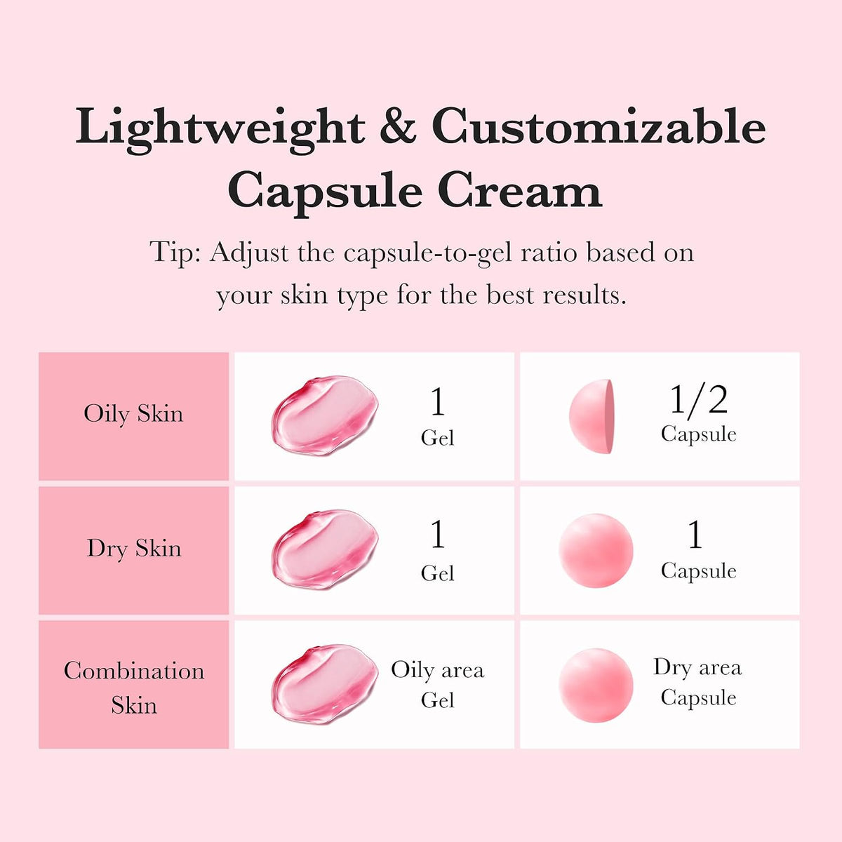 Korean TXA+Niacinamide Capsule Cream
