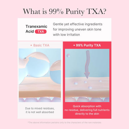 Korean TXA+Niacinamide Capsule Cream