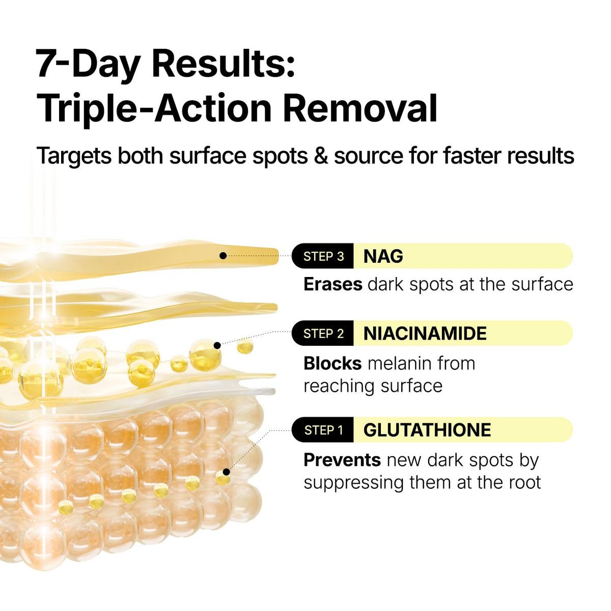Korean Glutathione 7 Dark Spot Serum, Radiance Booster