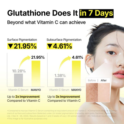 Korean Glutathione 7 Dark Spot Serum, Radiance Booster