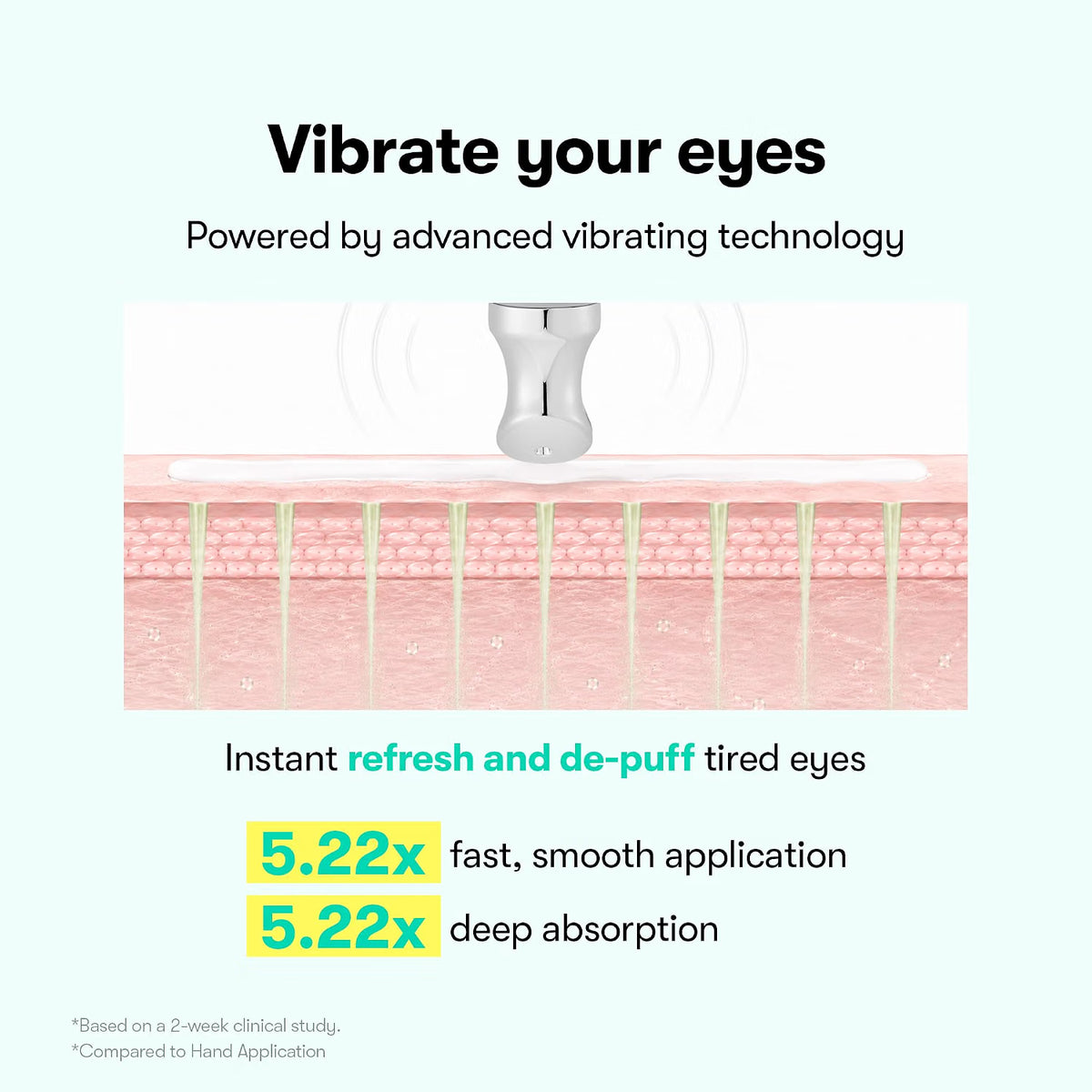Korean PDRN Reedle Shot Eye Cream