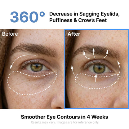 Korean Silk Peptides EGF Intensive Eye Cream